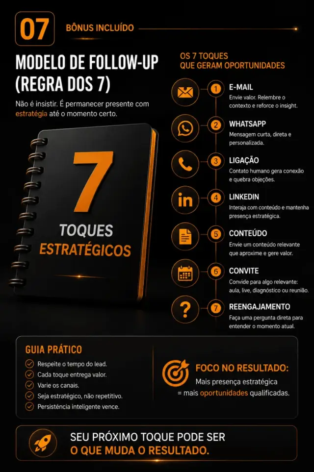 Bônus 07: Modelo de follow-up (Regra dos 7)